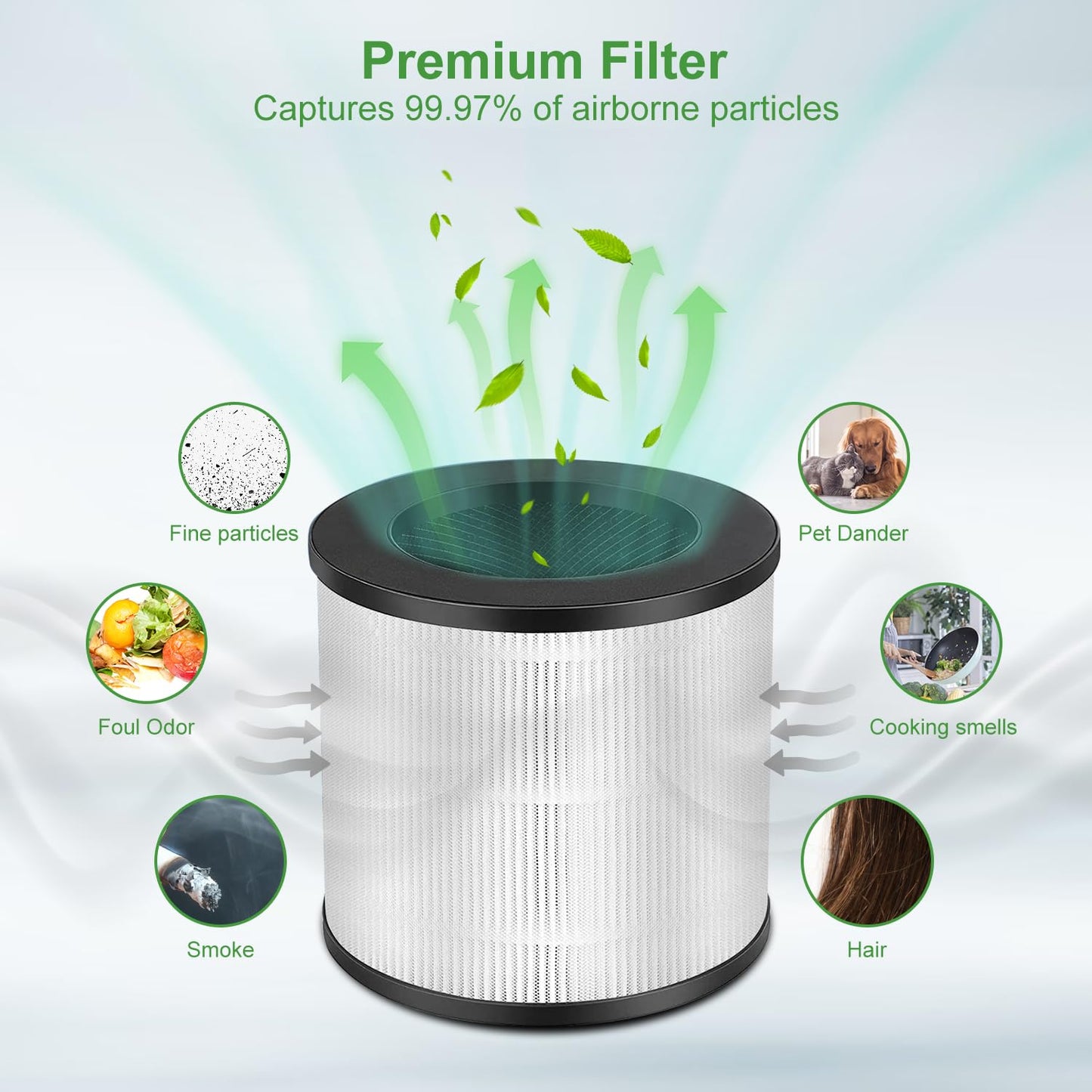 NXBHG 4 Pack 14 Replacement Filter for MA Air Puri-Fier Models 14/14B/14W, 3-in-1 Filter Contains Pre-Filter and Activated Carbon Filter。