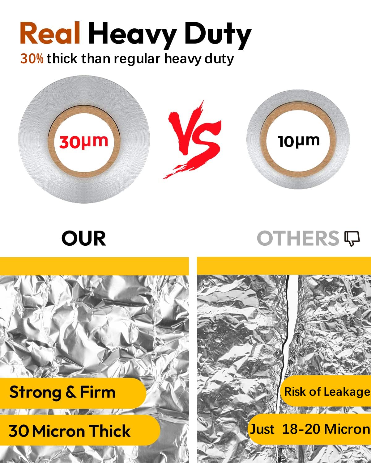 Katbite Aluminum Foil Heavy Duty 17.7 Inch Wide, 30 Micron Thick Strong Heavy Duty Foil Aluminum Roll Wrap for Commercial Catering, Grilling, Roasting, Baking, Home Cooking, 17.7"x525s.f