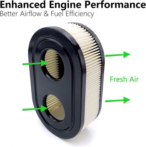 Briggs & Stratton 593260 Air Filter Replacement - High Performance 2PCS for 500E, 550EX, 625EX, 675EXI, 725EXI Engines