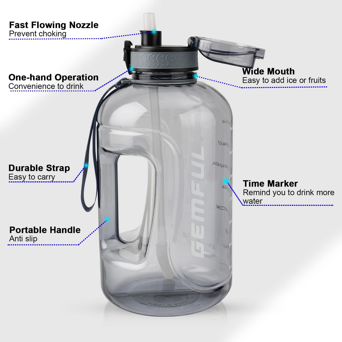 GEMFUL 3 Liter Water Bottle with Straw Time Marker Large 101oz BPA-Free Leakproof Jug for Gym Sports Hiking Motivational Tracking for Men Women (Grey with Removable Straw)