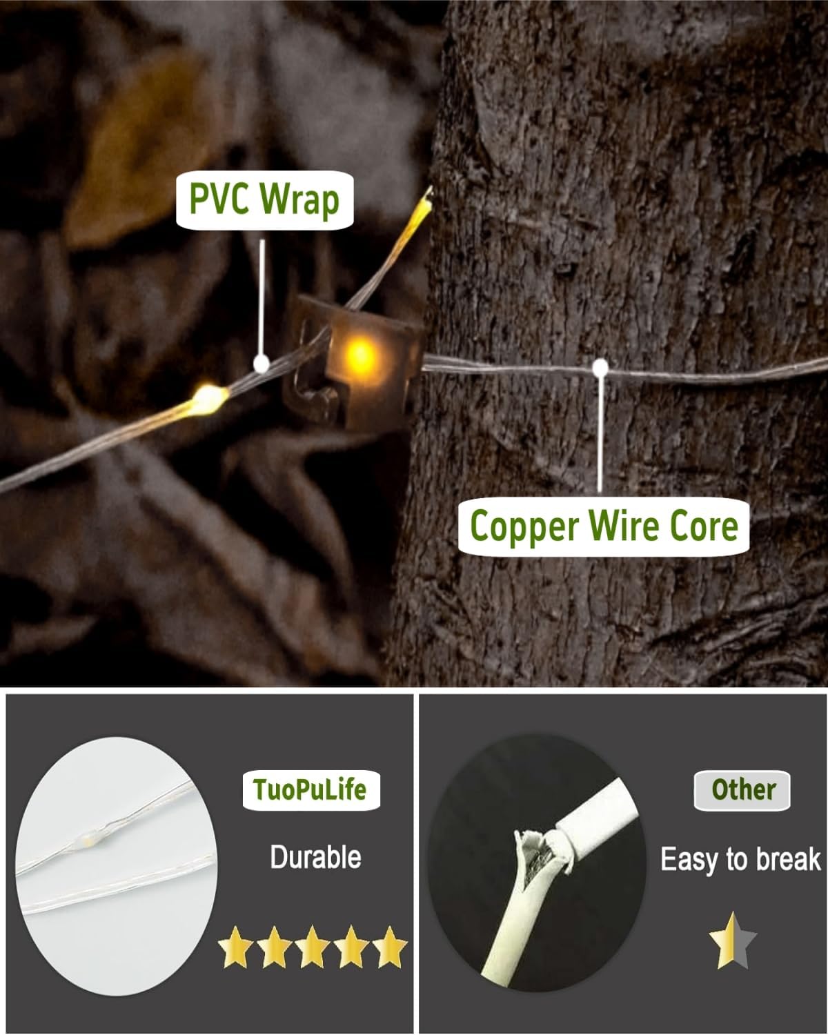 Skiennix Solar Camping String Lights - 39.4 FT Waterproof Fairy Lights with 8 Lighting Modes | Portable LED Lantern for Outdoor Parties