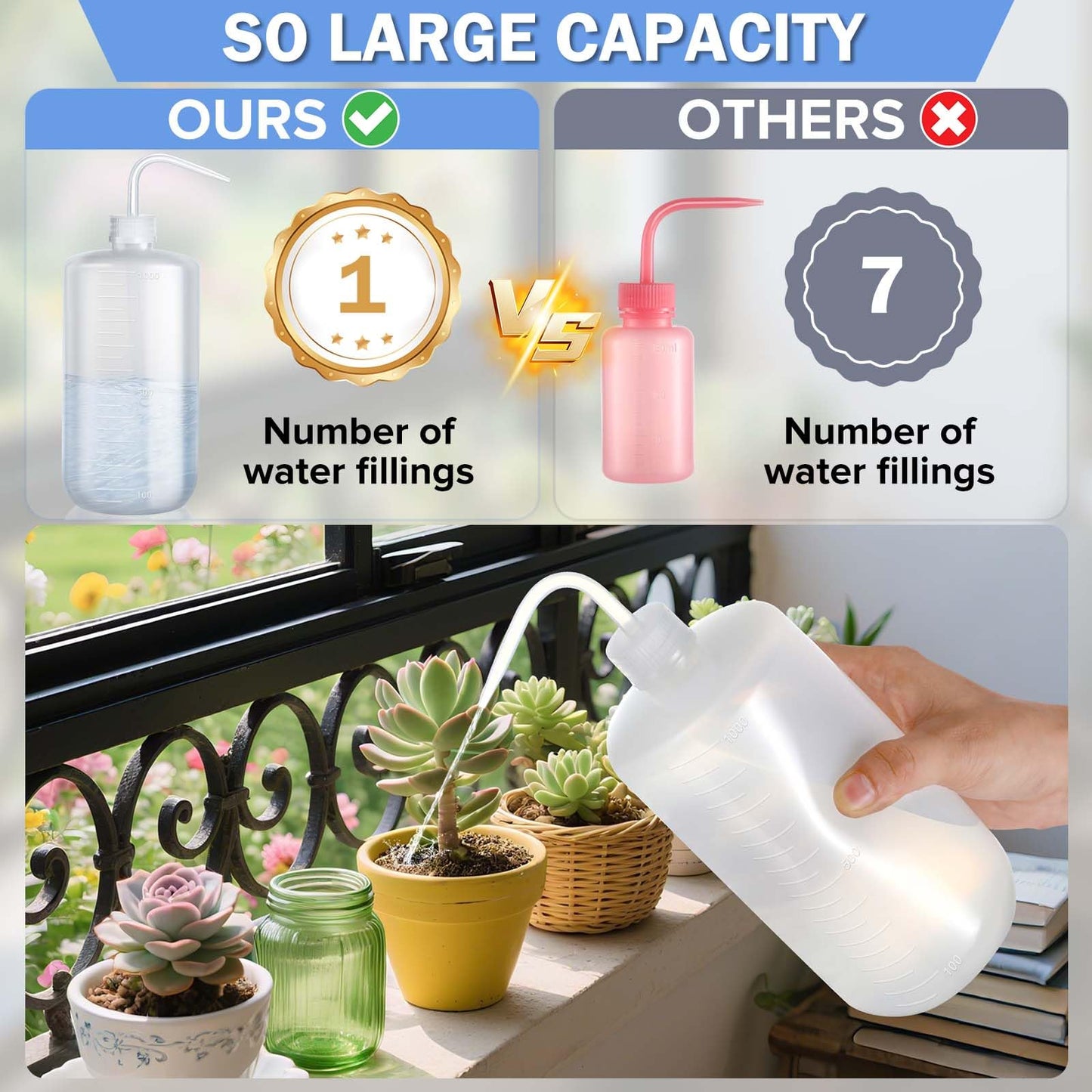 Valchoose Larger 1000ml Tattoo Squeeze Bottle, 32oz Wash Bottle Exactly Reach Plants, No-leaks Tattoo Bottles White (1Pack)