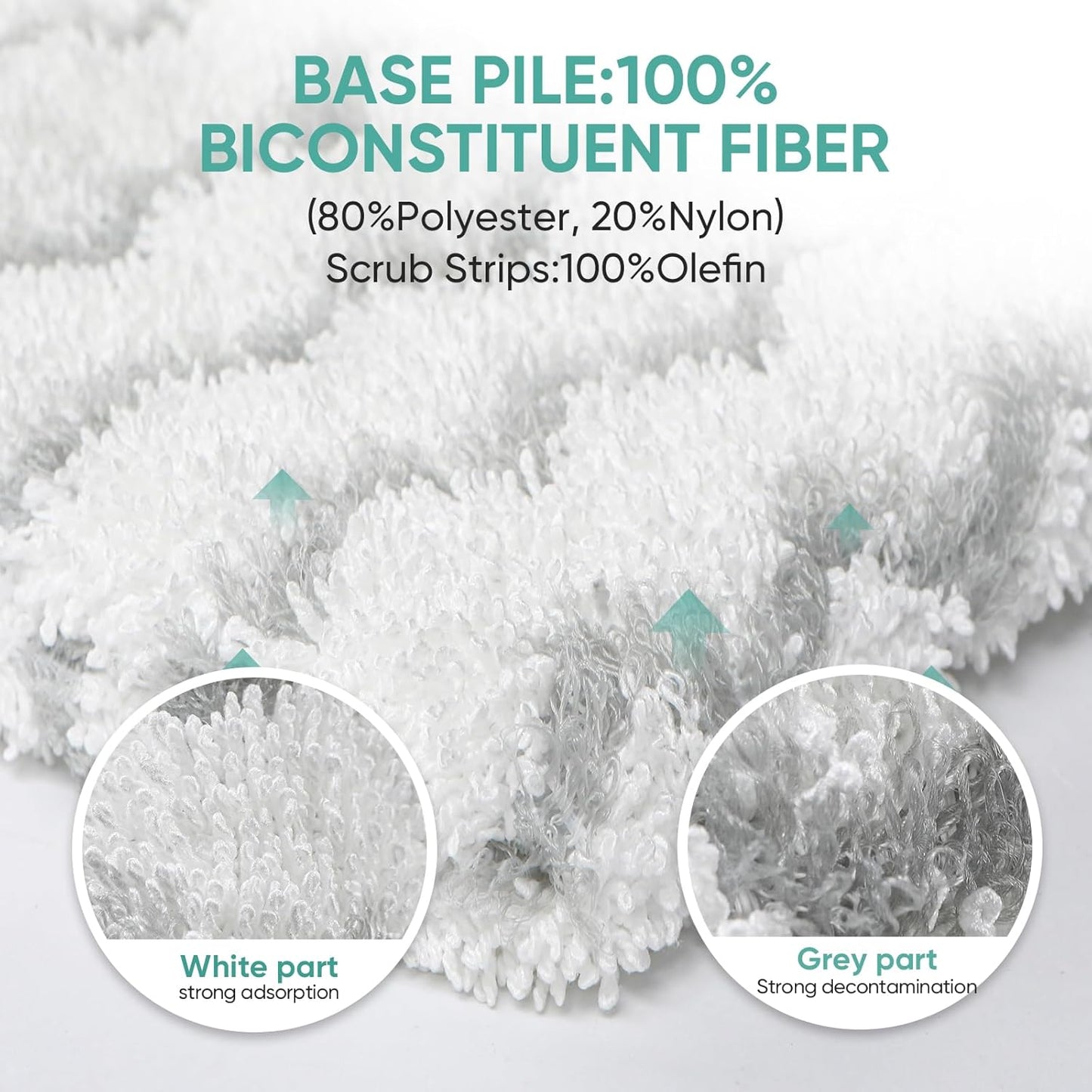 Skiennix Steam Mop Replacement Pads - 6 Pack for Shark S1000, S2001, S1200 Models - High Absorbency