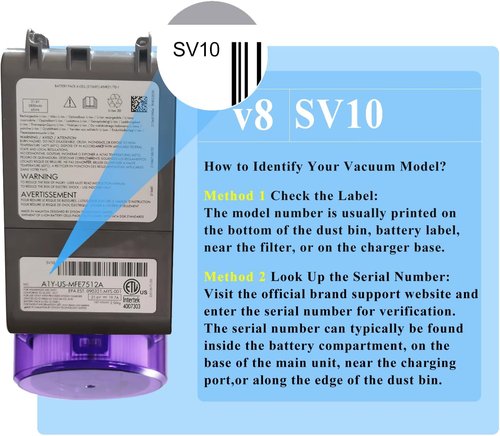 Dyson V8 Battery Replacement - Professional 21.6V Compatible with Animal, Absolute, Motorhead Series