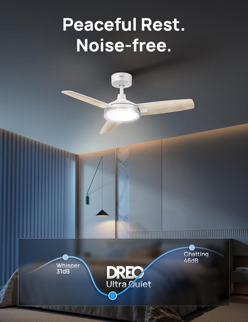 DREO Smart Ceiling Fan - 42 Inch White Fan with Dimmable LED Light & 12 Speeds | Quiet DC Motor, Remote Control