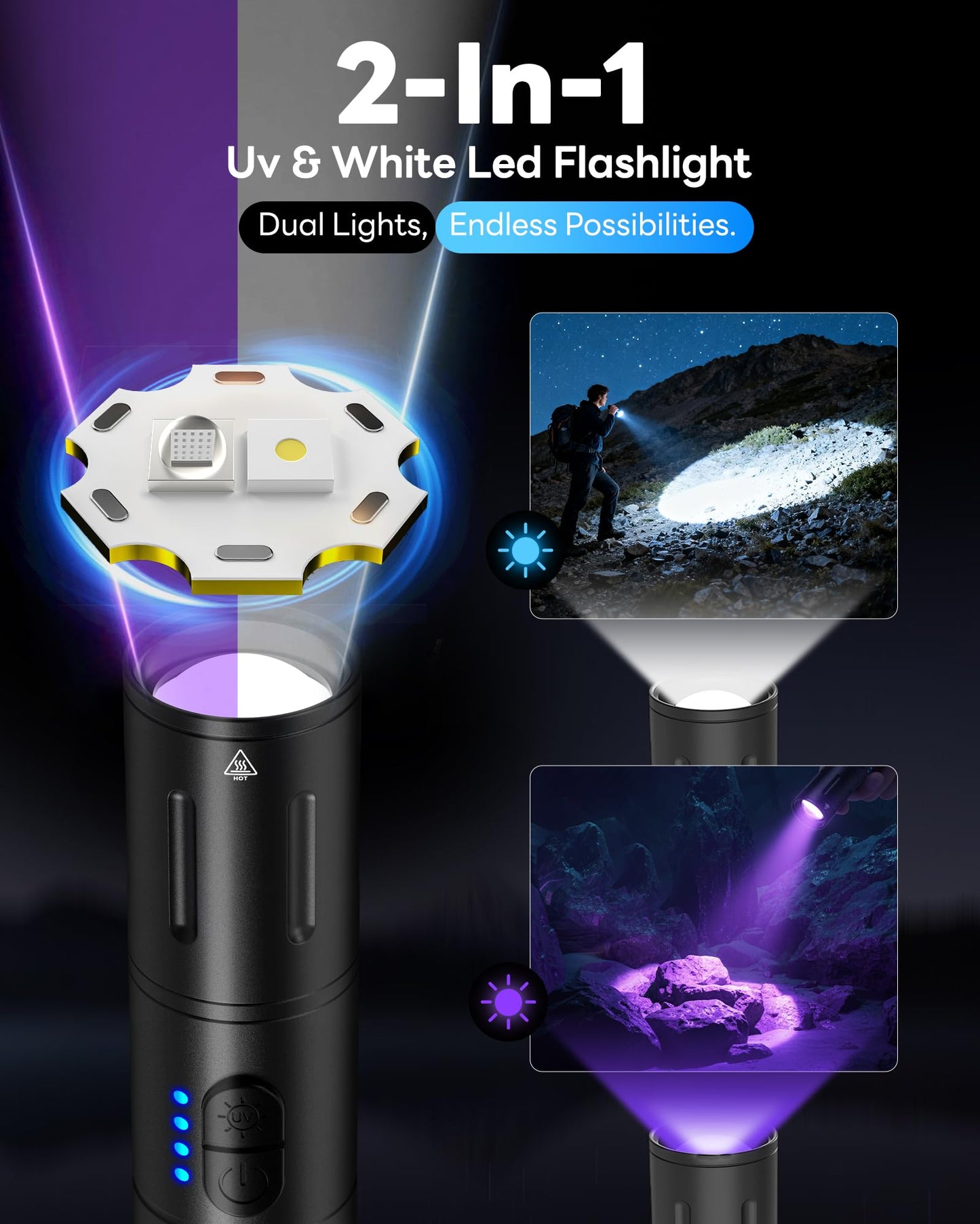 UV Black light Flashlight，Rechargeable 2-in-1 LED White Light Flashlight and BlackLight 395nm, Waterproof, Zoomable, Super Bright LED for Camping, Hiking, Pet Urine Detection, Scorpion Detection