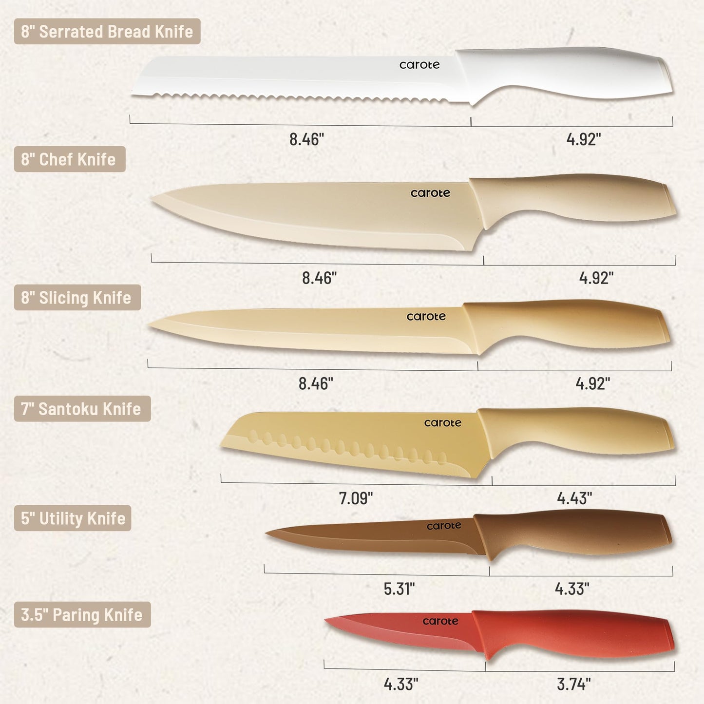 CAROTE Knife Set, 12 Pieces Kitchen Knife Set, 6 Stainless Steel Knives with Blade Guards & Nonstick Ceramic Coating, Rustproof, Color-Coded, Ergonomic Handles
