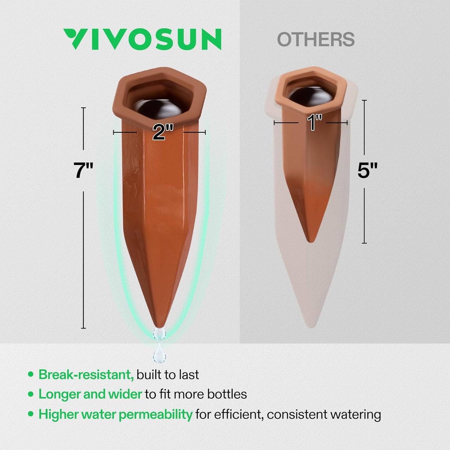 VIVOSUN Self-Watering Spikes - 7 Inch Hexagonal Terracotta Watering Stakes for Indoor & Outdoor Plants | 10-Pack