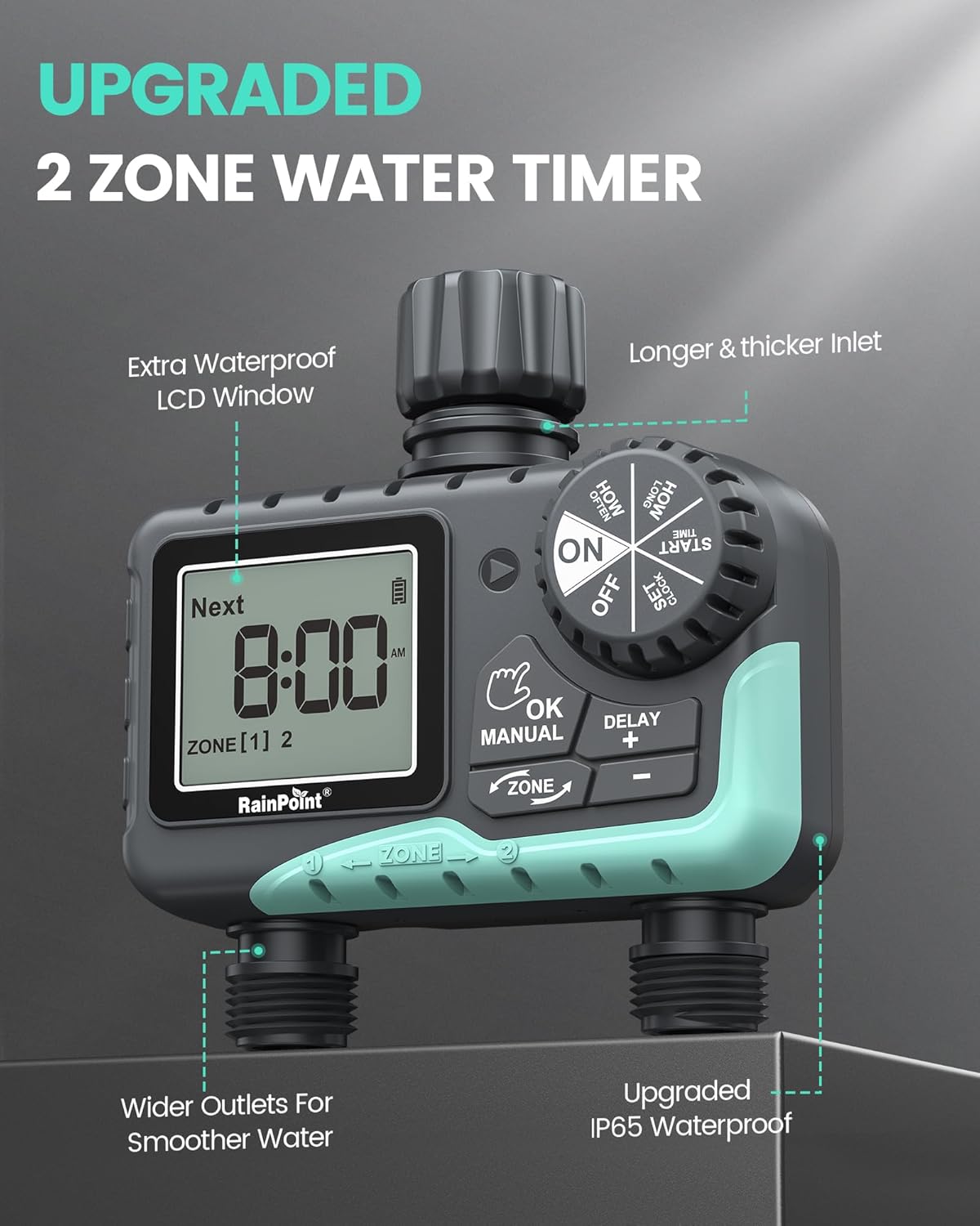 RAINPOINT Sprinkler Timer - 2 Outlet Programmable Water Timer for Garden Hose | LCD Display, Rain Delay & Manual Control