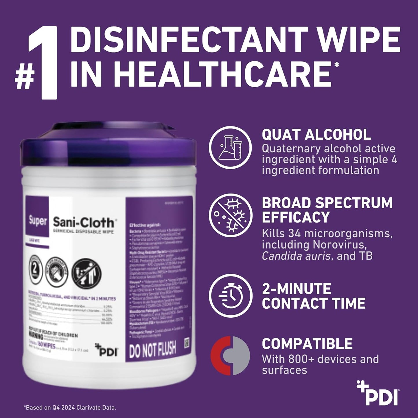Skiennix Super Sani-Cloth Wipes - Professional Disposables Surface Disinfectant, 160 Count