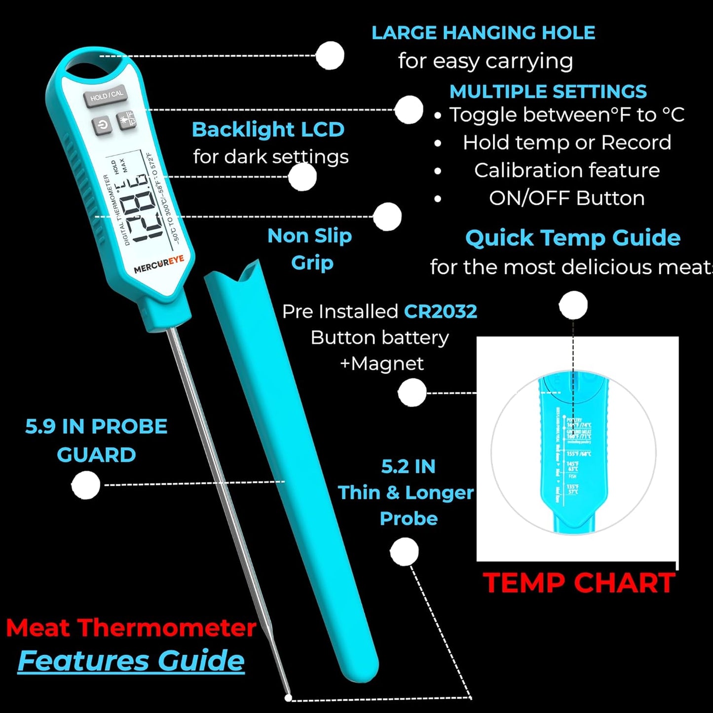 Meat Thermometer Digital - Instant Read Waterproof Kitchen Thermometer with Nonslip Grip | Perfect for Cooking, Candy, and Grilling