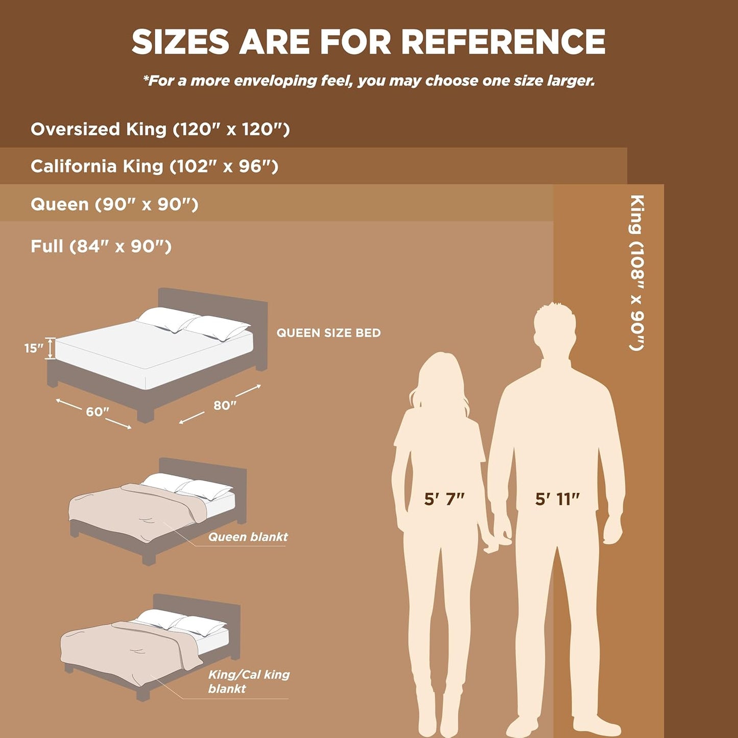 Bedsure GentleSoft Fleece Blanket - Lightweight Plush Cozy California King Size, 102x96 Inches