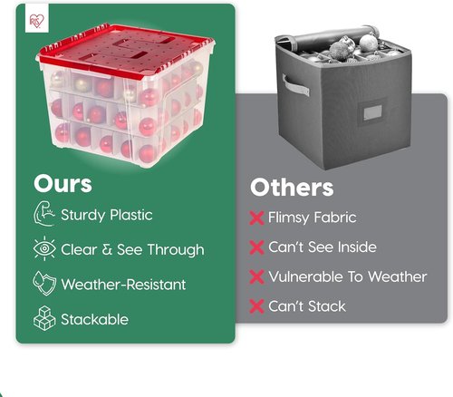 IRIS USA Ornament Storage Box - Stackable 2-Pack for 75 Ornaments | Durable Clear/Red Holiday Organizer