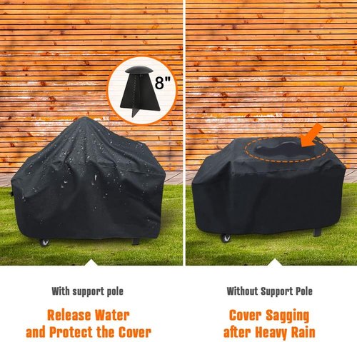 iCOVER 36-Inch Griddle Cover - Heavy Duty Waterproof Protection for Blackstone & Weber Grills