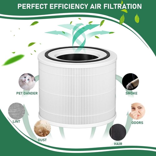 Carmerny 240 HEPA Filters - Replacement for Puro 240 Air Purifier | 2-Pack for Enhanced Air Quality