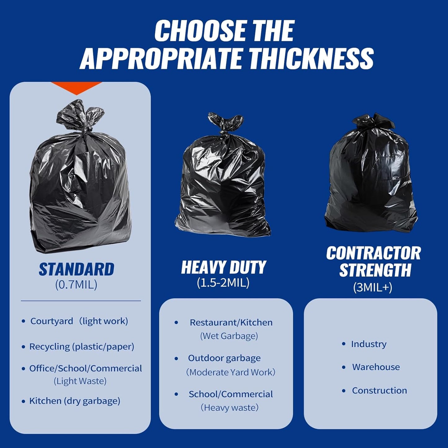 Regine Switzerland 120 Count Trash Bags - Tear-Free 55-60 Gallon Black Garbage Bags for Daily Use | Lightweight 17 Micron Design