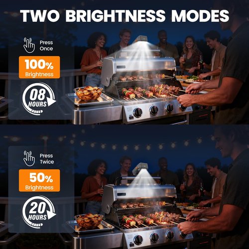 Goldusk Grill Light - Rechargeable BBQ Light with 160° Beam & 2-Level Brightness | Perfect Gift for Grilling Enthusiasts