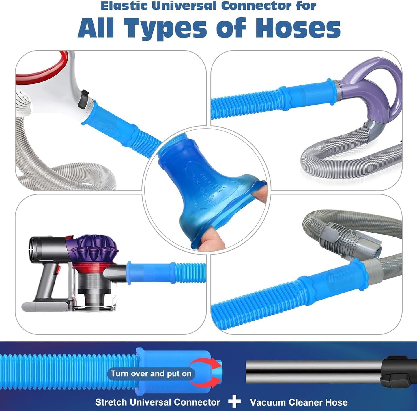 Skiennix Dryer Vent Cleaner Kit - 2 Pieces with Lint Brush & Vacuum Hose Attachment | Universal Connector