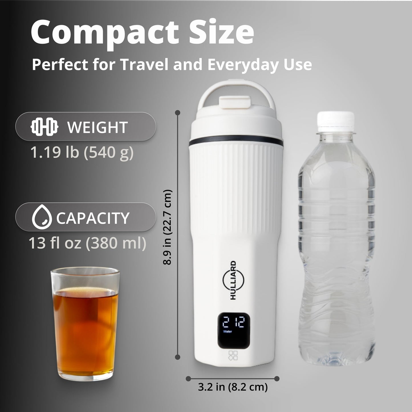 HULLIARD Travel Electric Kettle - 316 Stainless Steel, Portable Tea Kettle & Water Heater, 450ml Portable Water Boiler, 6 Temperature Settings, Auto Shut-Off, Universal Voltage (100-240V)