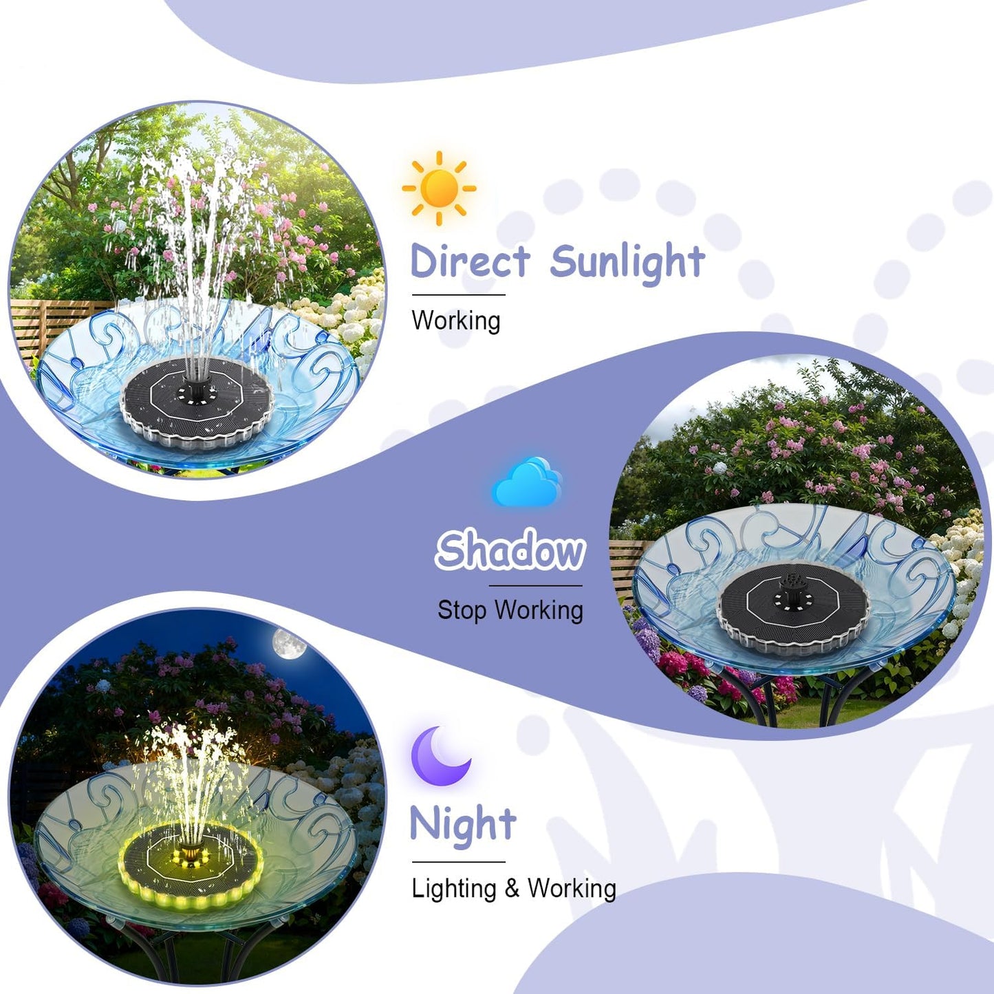 Yzert Solar Fountain - Colorful Ring Lights & 3.5W Pump with 2000mAh Battery | Ideal for Bird Baths, Ponds, Pools