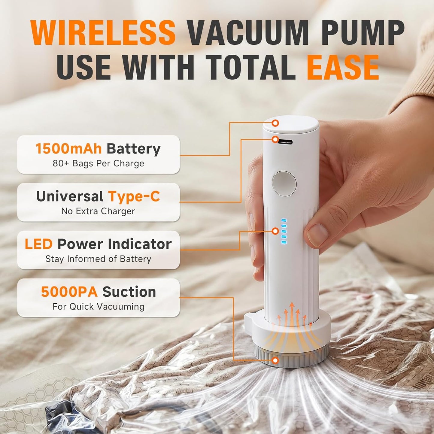 Space Saver Vacuum Storage Bags - Portable Electric Pump Included | Compression Bags for Travel & Home, 15 Combo (5L/5M/5S)