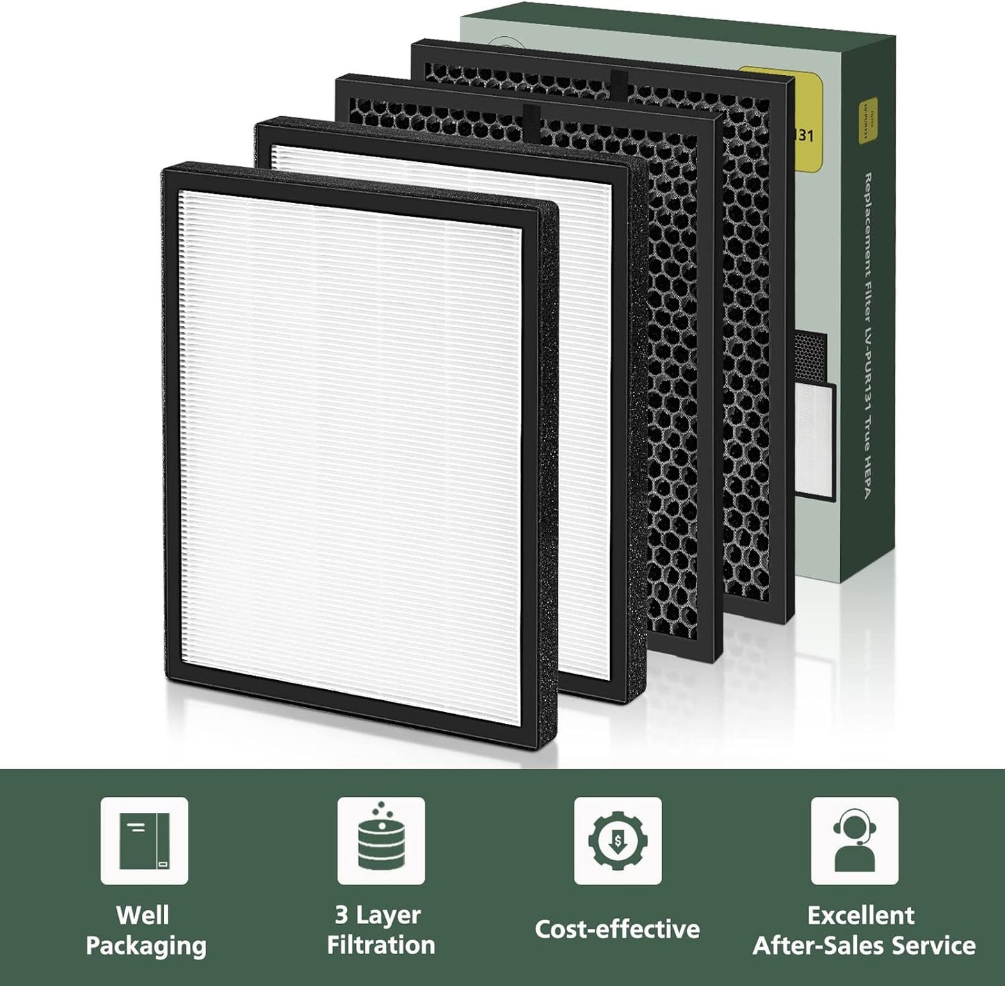 LEVOIT LV-PUR131 Replacement HEPA & Activated Carbon Filters - 2 Pack for Optimal Air Purification
