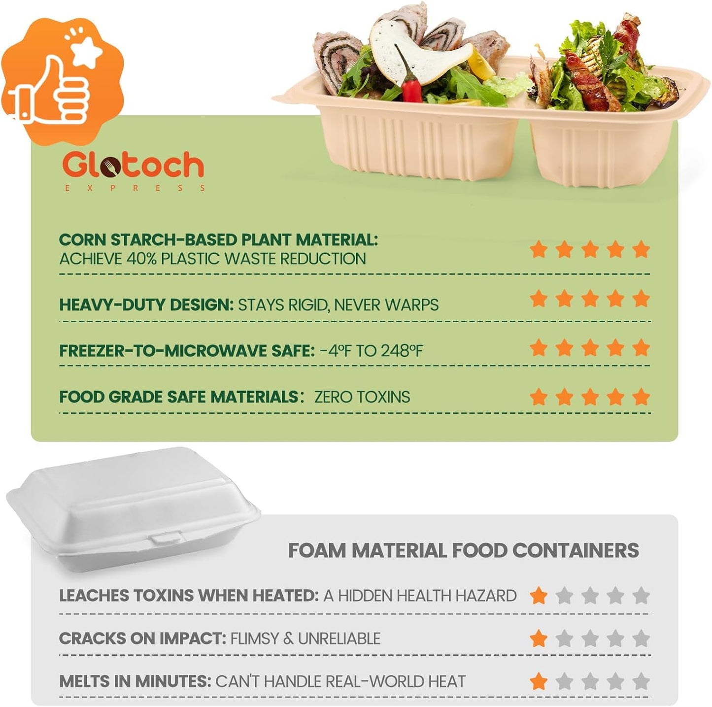Meal Prep Containers - 100 Piece Reusable 2 Compartment 32 oz Cornstarch Snack Containers with Lids | Microwave & Freezer Safe