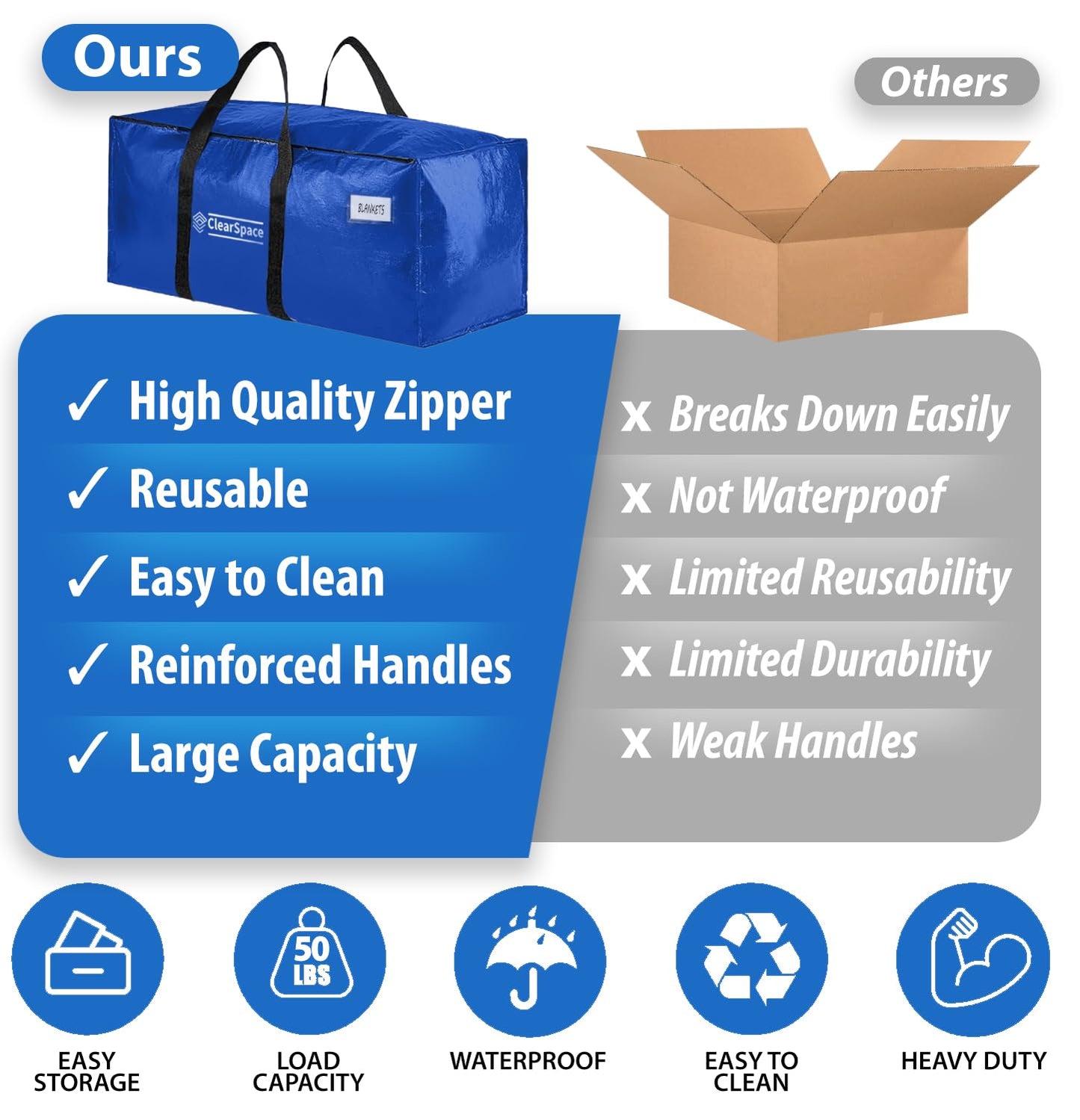 ClearSpace Heavy Duty Moving Bags - Water Resistant Storage Bags or Storage Bins with Lids and Moving Supplies - Large Moving Boxes for College Dorm, Travel, Closet Organization - 6 Pack
