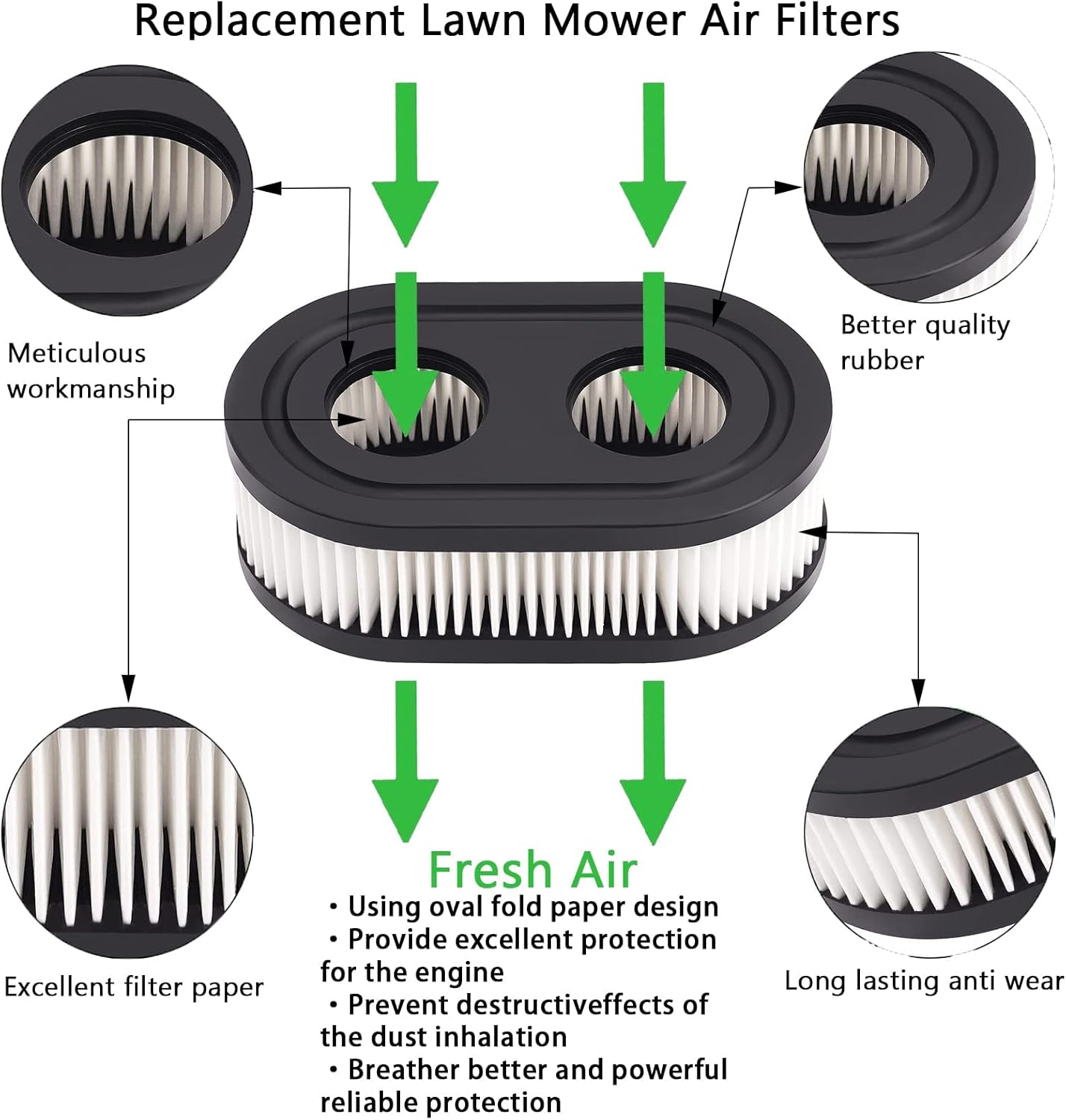 **Regine Switzerland Air Filter - High-Performance Replacement for Lawn Mowers | 4-Pack**