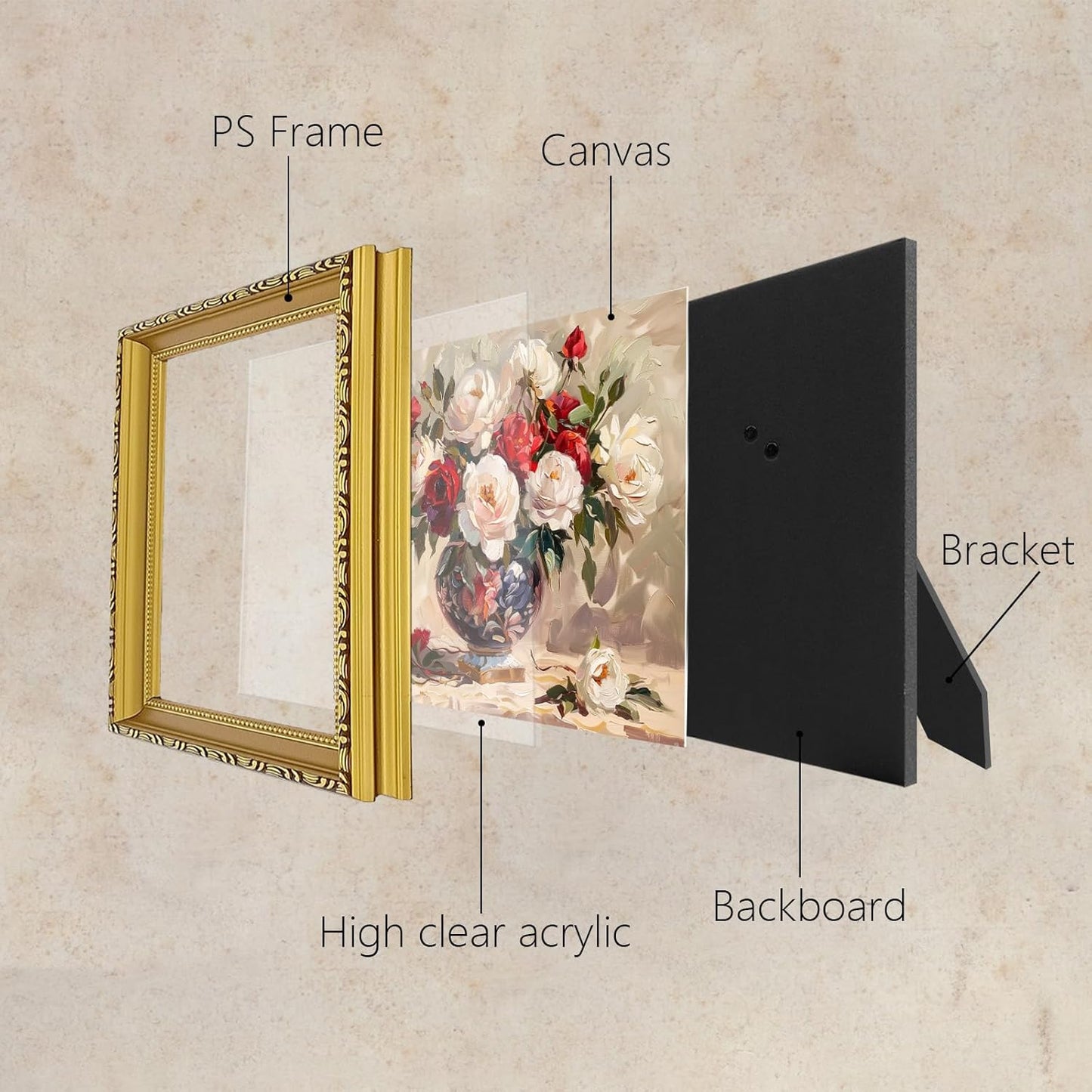 MIEVU Gold Vintage Framed Wall Art | Floral Canvas Prints for Living Room & Bedroom - 8x10in