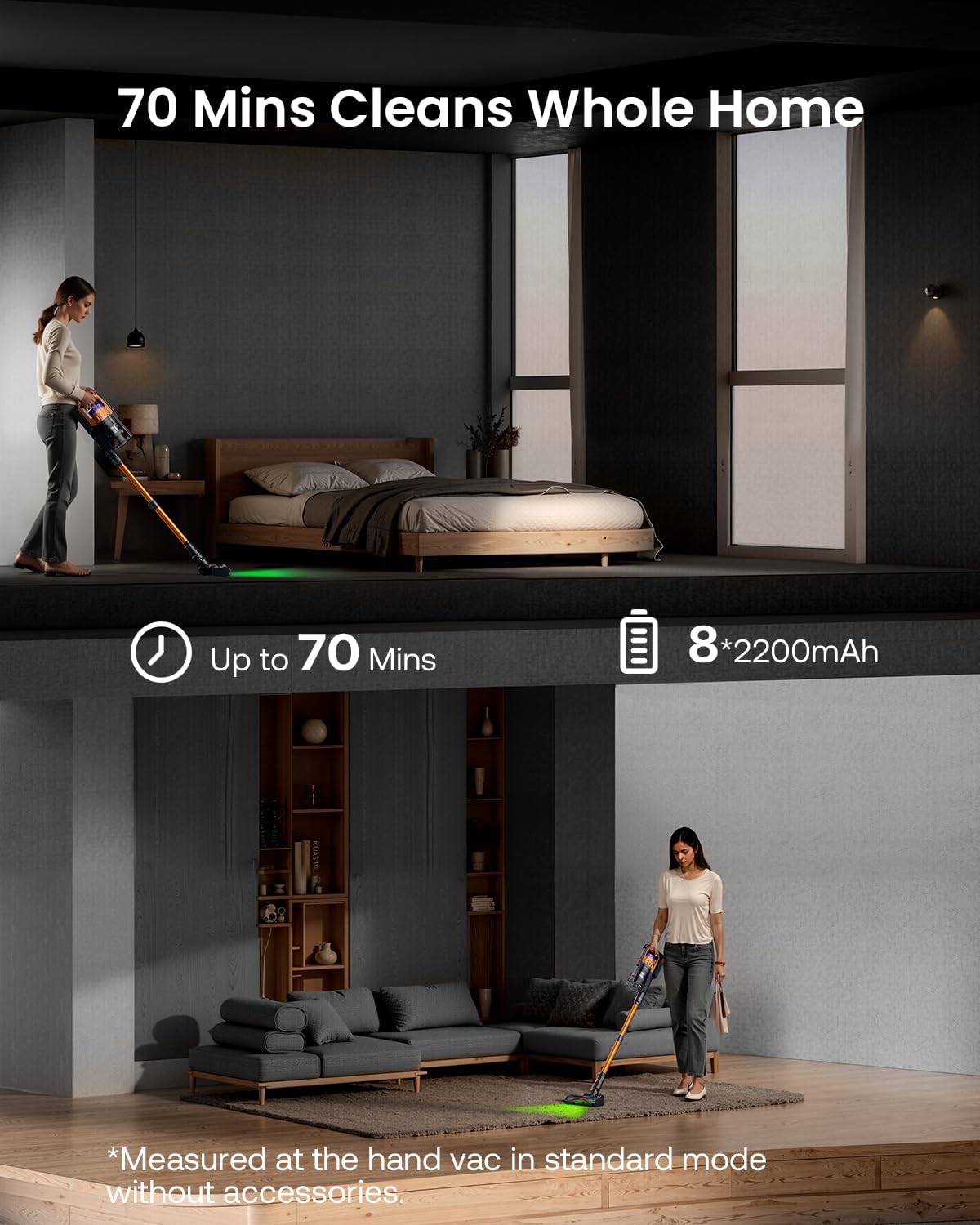 Skiennix Cordless Vacuum Cleaner - 60Kpa Powerful Suction for Pet Hair | 70-Minute Runtime, Self-Standing, Golden