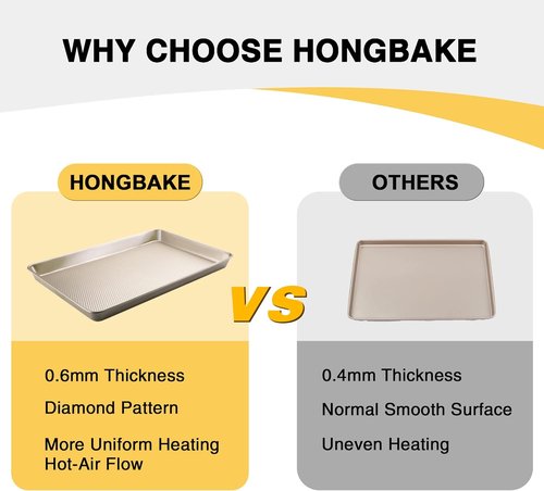 HONGBAKE Half Cookie Sheet - 17.5x12 Inches Baking Pan Set for Perfect Cookies & Jelly Rolls