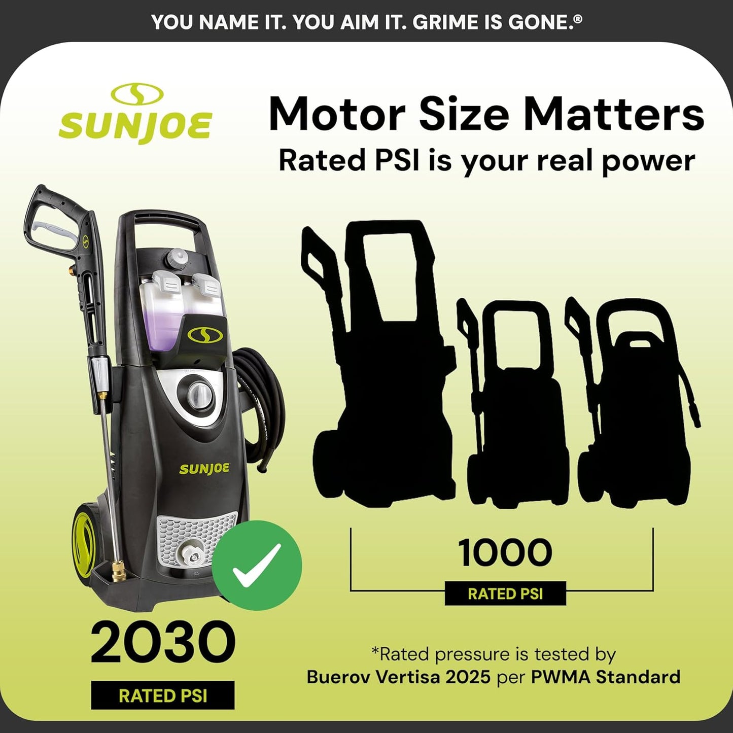 Sun Joe SPX3000 Electric Pressure Washer - Heavy-Duty 2500 Max PSI for Home, Autos, Patios & Decks