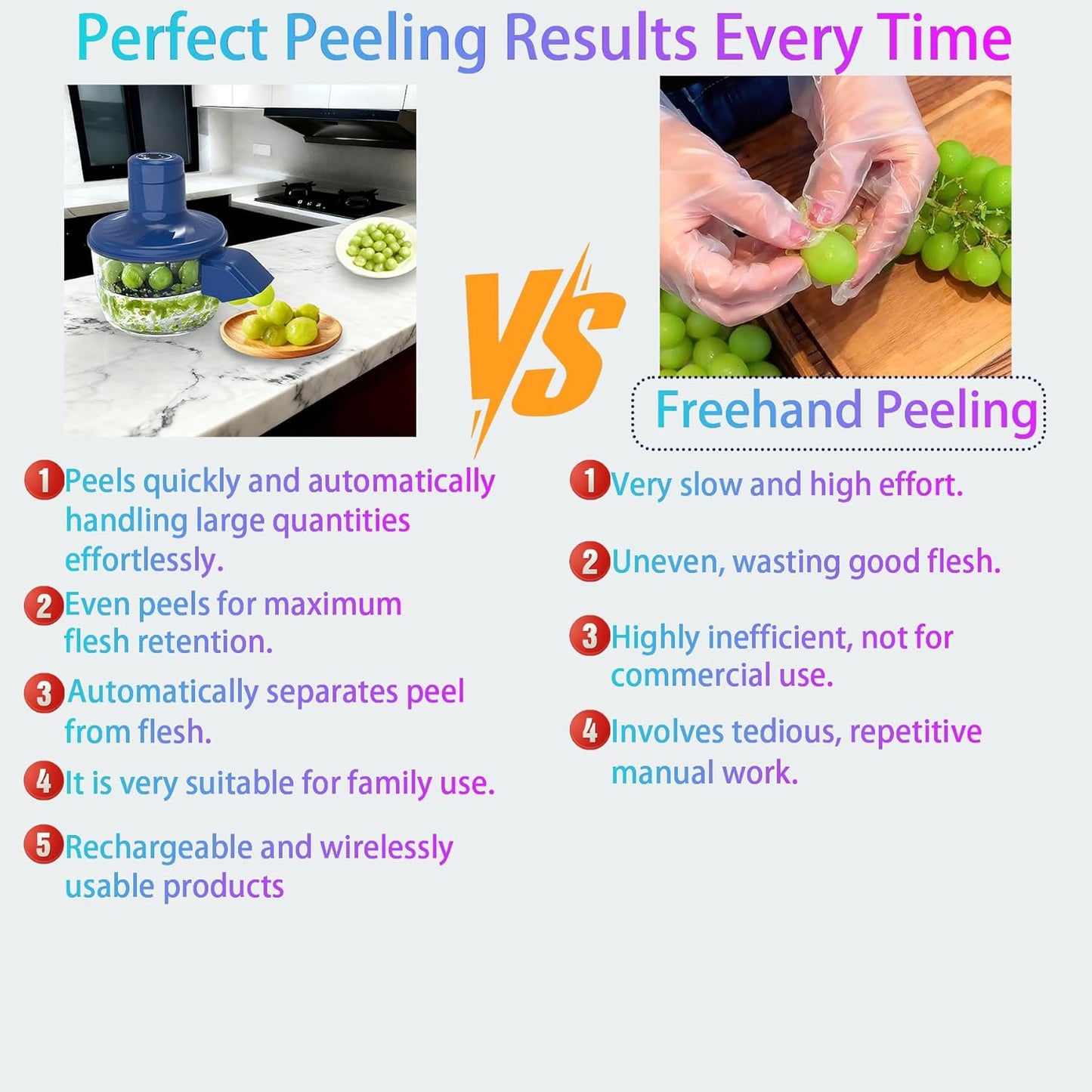 Skiennix Automatic Grape Peeler - Efficient Electric Skin Remover for Small Fruits | Kitchen Gadget