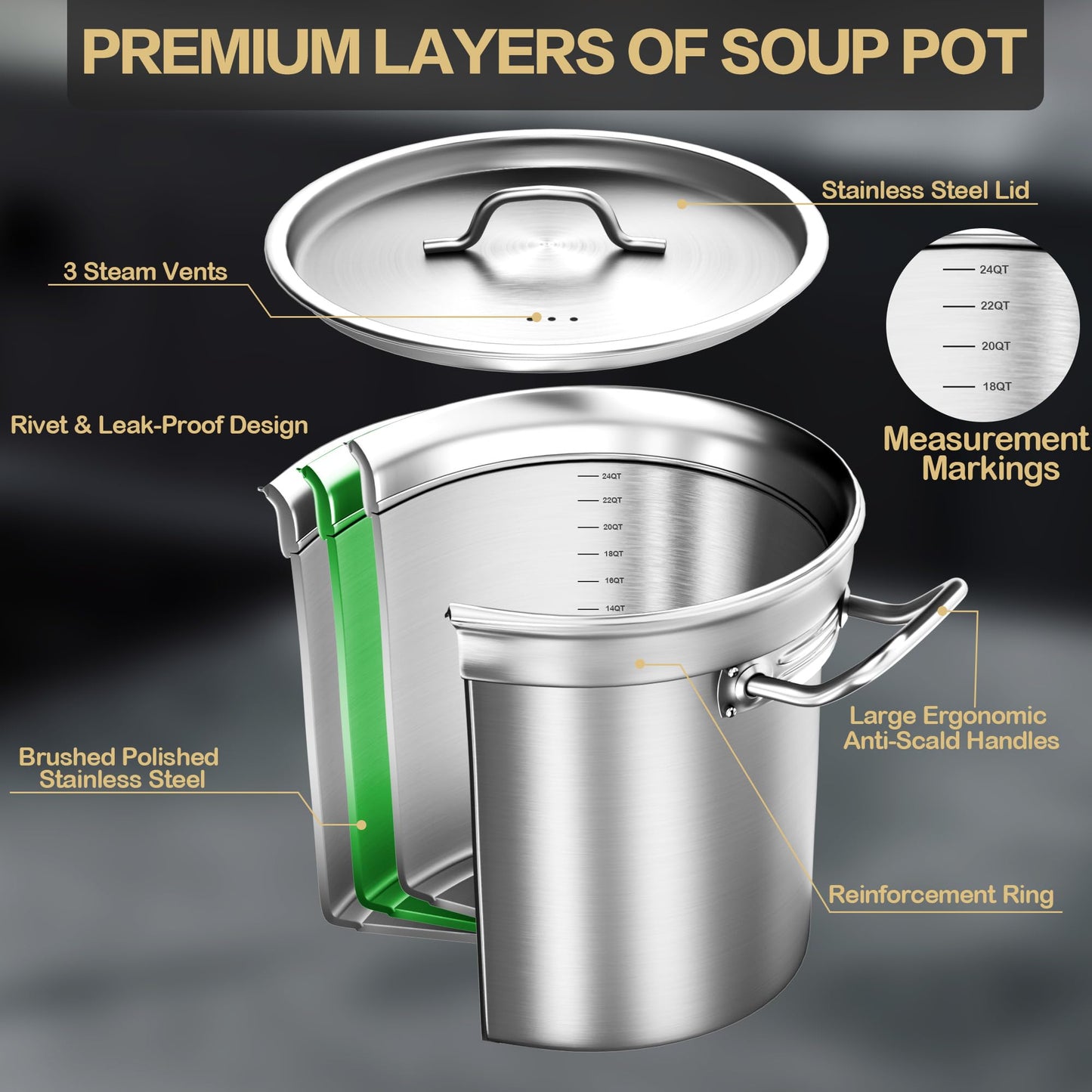 Stainless Steel Stock Pot - 24QT Heavy Duty Induction Cooking Pot with Lid, Nonstick Thick Bottom Big Stockpot, Deep Cookware for Canning, Boiling Beer Brewing, Soup, Seafood Boil Soup Pots