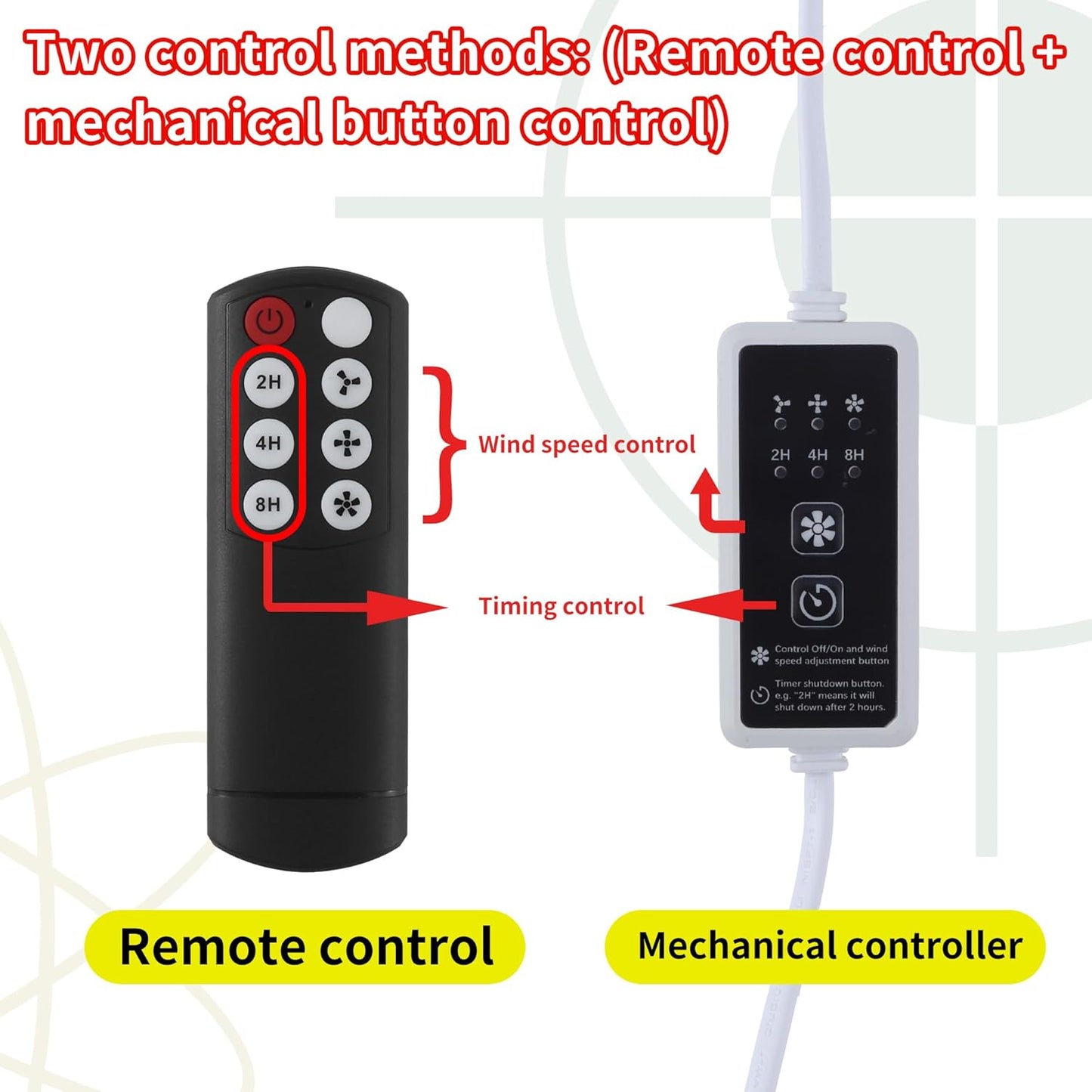 Skiennix 9-Inch Oscillating Clip-On Fan - Remote Control, Adjustable Tilt, 3 Speeds | Perfect for Home & Office