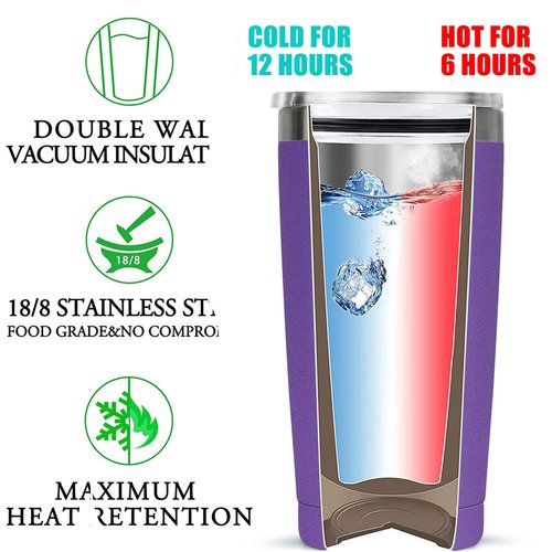 Inspirational Tumbler for Women, 20oz Stainless Steel Insulated Cup, Sometimes You Forget That You're Awesome, Birthday Gift for Friend Coworker Nurse Teacher, Encouragement Get Well Retirement Gift