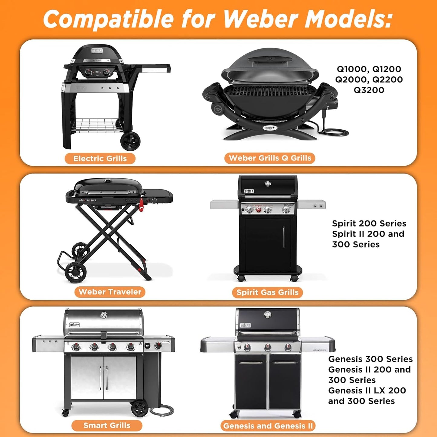 Weber - 20 Pack Drip Pans for Spirit, Q, Genesis & Genesis II Grills - Disposable Aluminum Foil Grease Trays (6 x 1.4 x 8.6 Inches)