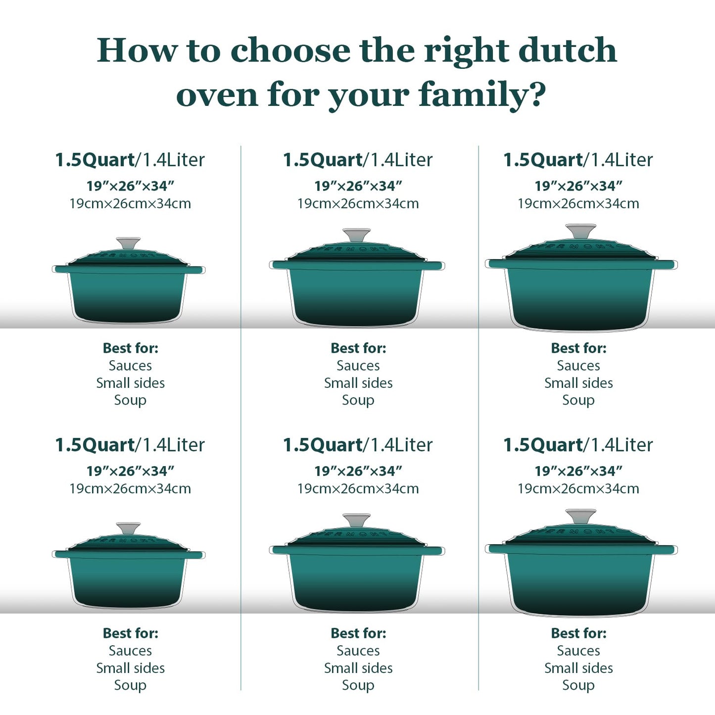 Overmont Enameled Cast Iron Dutch Oven - 7QT Pot with Lid Cookbook & Cotton Potholders - Heavy-Duty Cookware for Braising, Stews, Roasting, Sourdough Baking bottle green