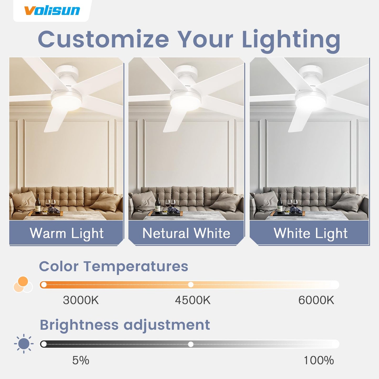 VOLISUN Ceiling Fan with Lights and Remote, 42 inch Low Profile Ceiling Fan with Light, Reversible, 3CCT, Dimmable, Noiseless, White Flush Mount Ceilings Fans for Bedroom, Indoor/Outdoor