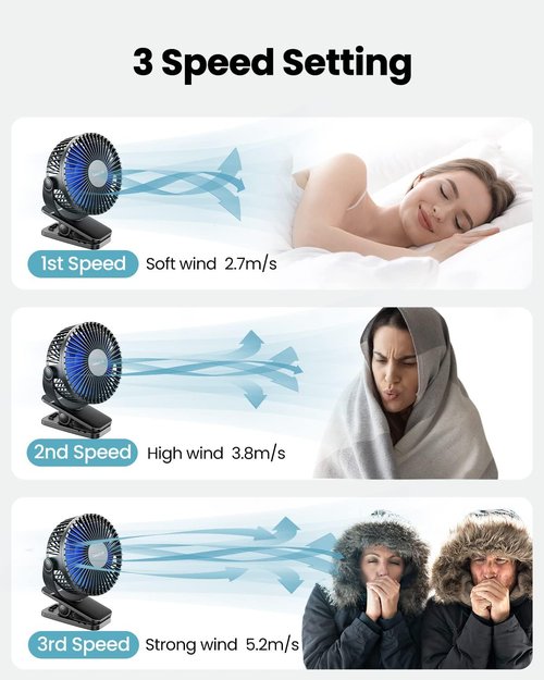 Gaiatop Portable Clip-On Fan - Battery Operated, 3-Speed Quiet Cooling - USB Rechargeable Mini Fan for Home & Office - Black/Blue