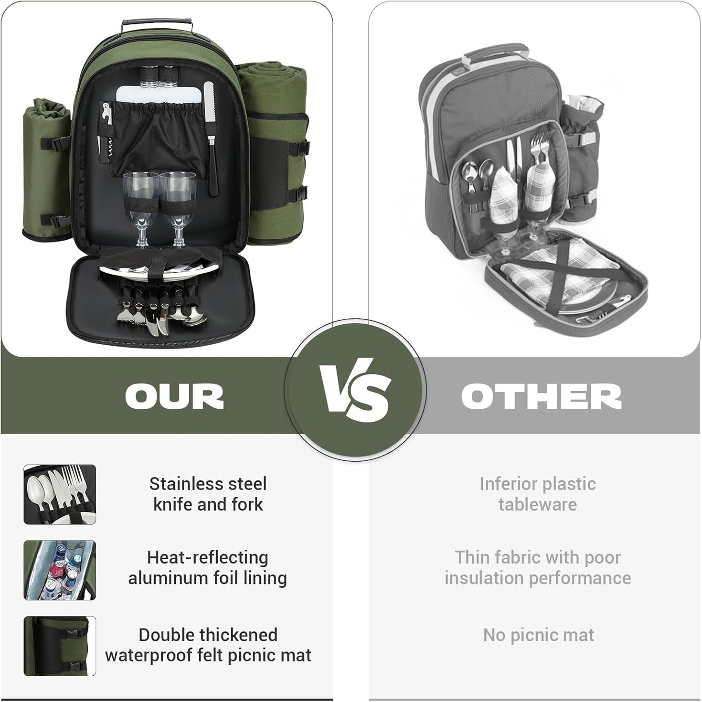 Couple Gifts 22L Picnic Basket Set, Grey Insulated Picnic Backpack for 2, Leak Proof Cooler Camping Gifts, Cool Bridal Shower Gifts Anniversary Engagement Wedding Gifts for Couples, Mr and Mrs Gifts