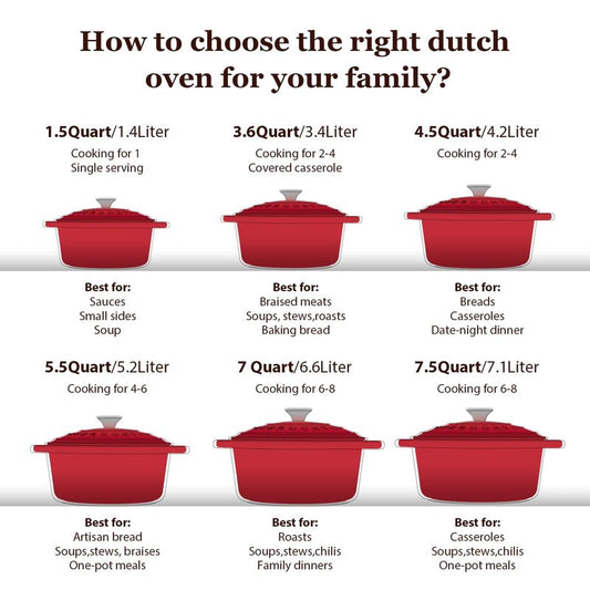 Overmont Enameled Cast Iron Dutch Oven - 7QT Pot with Lid Cookbook & Cotton Potholders - Heavy-Duty Cookware for Braising, Stews, Roasting, Sourdough Baking red
