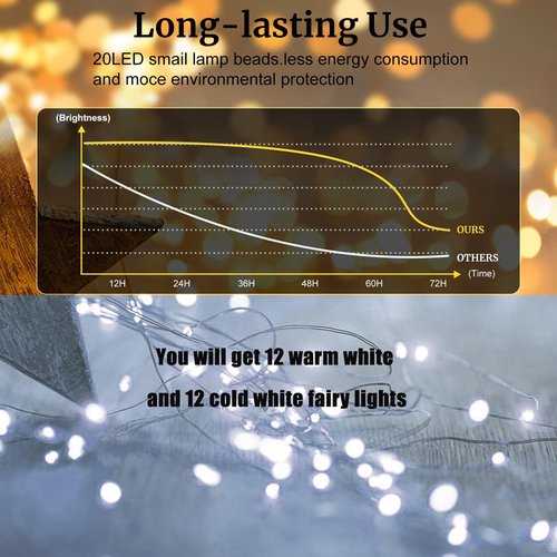 Aogist 24 Pack Fairy Lights 3 Modes 7ft 20 LED Waterproof,Battery Operated Silver Wire Firefly Starry Moon Mini String Lights for Mason Jars Christmas DIY Crafts Party Bedroom,Cool White&Warm White