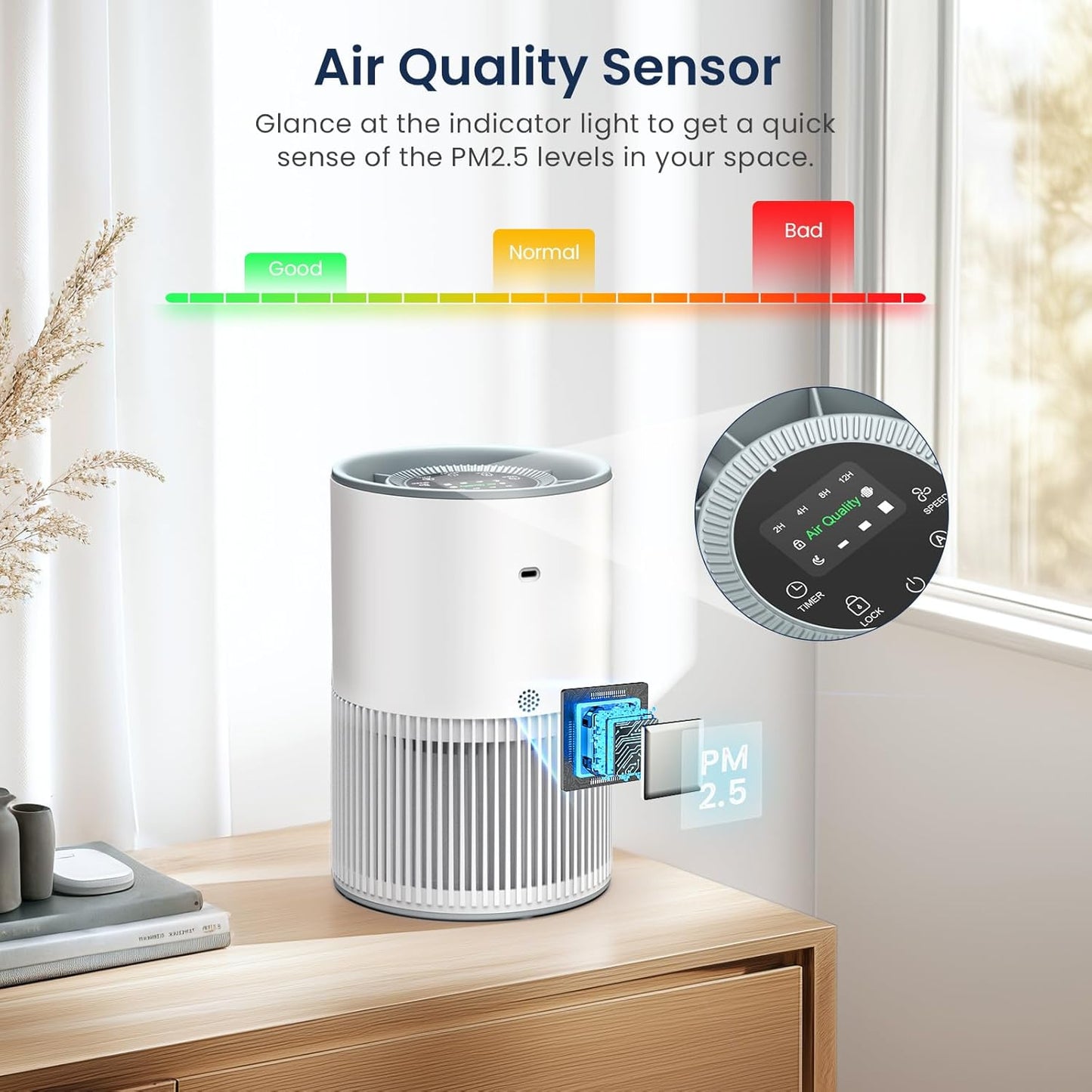 LUNINO H13 True HEPA Air Purifier - Large Room Coverage Up to 1200ft² | Fragrance Function & Sleep Mode