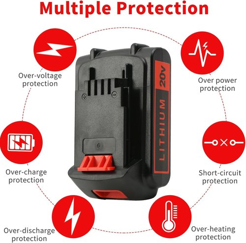 Black and Decker 4.0Ah Lithium Replacement Battery - Extended Runtime for 20V Max Tools | 2-Pack