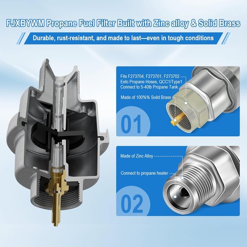 F273699 Propane Fuel Filter - Inline LP Gas Heater Filter for Portable Grills & Heaters | Fits F273704, F273701, F273702
