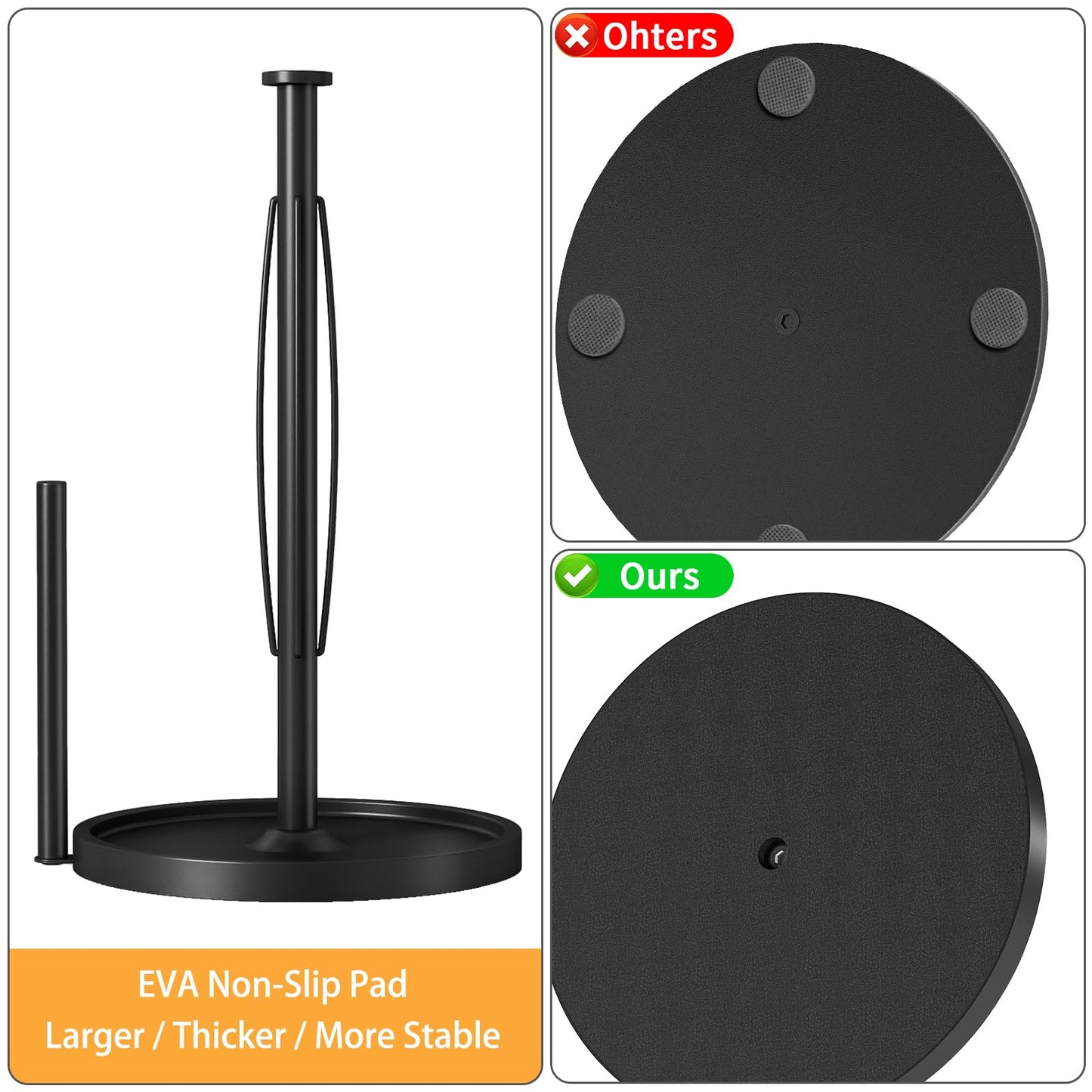 Paper Towel Holder Countertop, Stainless Steel Paper Towel Holder for Kitchen Roll Dispenser, Freestanding Paper Towel Holders with EVA Non Slip Base, Black