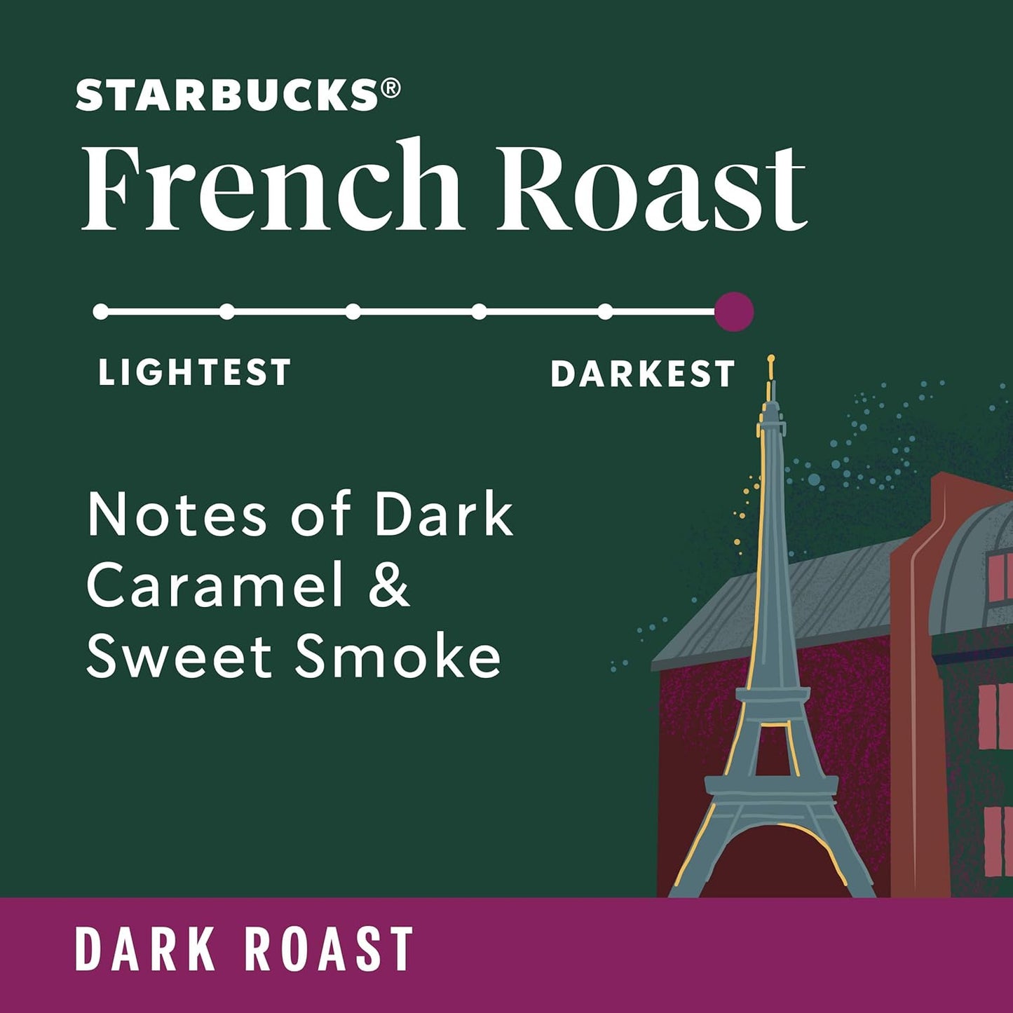 Starbucks Ground Coffee - Dark Roast for Hot or Iced Coffee | French Roast, 28 oz