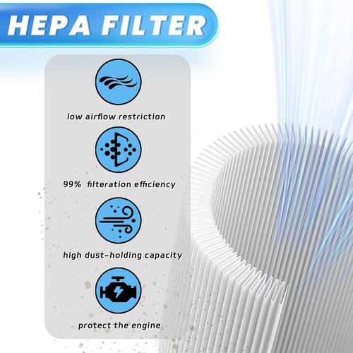 593260 Air Filter - Compatible Replacement for 4247, 5432, 500 Series | 4-Pack Black